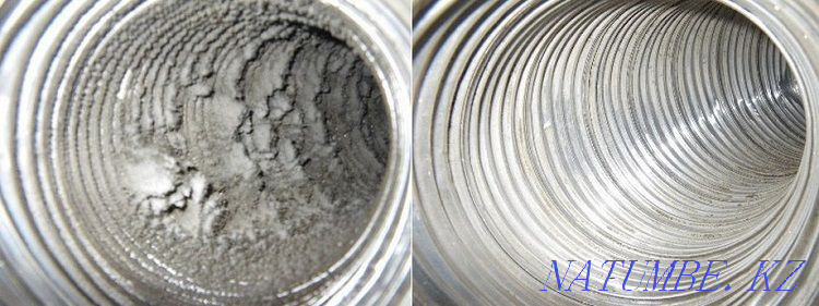 Чистка вентиляции Алматы - изображение 7