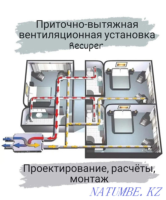 Проект вентиляции рабочий Нуркен - изображение 1