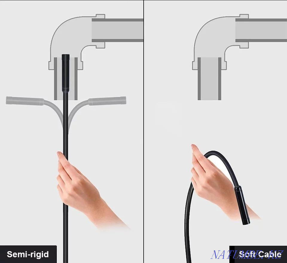Чистка , Монтаж и Дезинфекция квартирной вентиляции . Астана - изображение 4