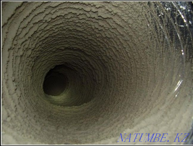 Cleaning, Installation and Disinfection of ventilation Astana - photo 5