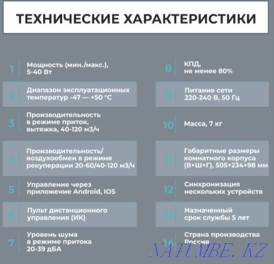 Желдету: ауа рекуператорлары, беру клапандары, жеткізу, орнату.  Алматы - изображение 6