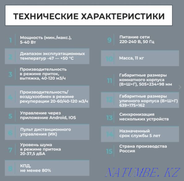 Вентиляция: рекуператоры воздуха, приточные клапана, доставка, монтаж. Актобе - изображение 5