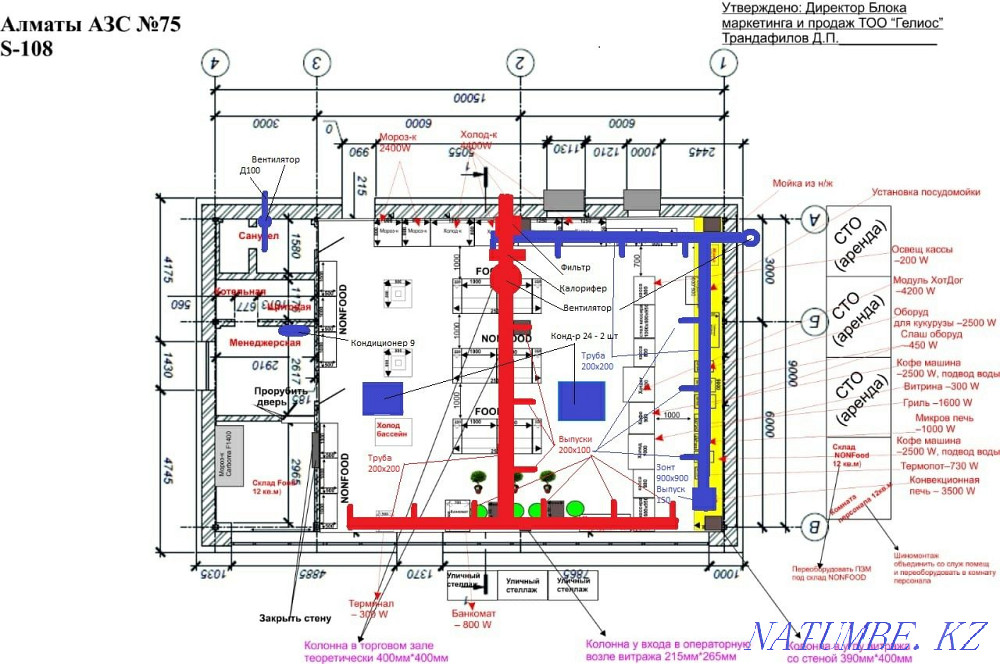 Ventilation and air conditioning! Almaty - photo 5
