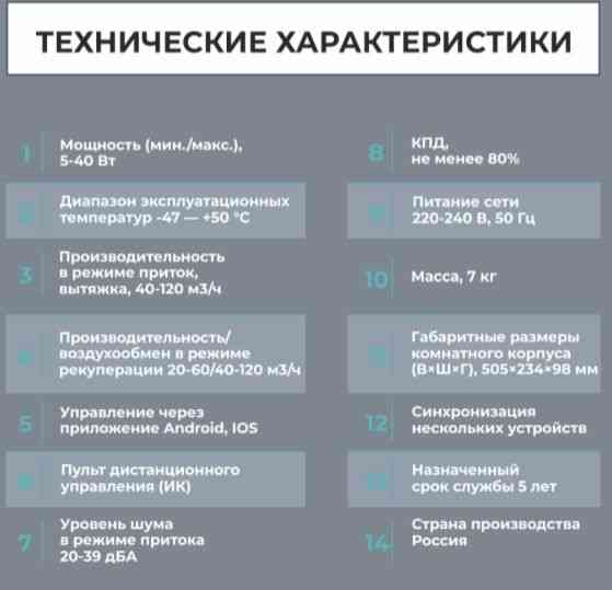 Вентиляция: рекуператоры воздуха, приточные клапана, доставка, монтаж.  Алматы