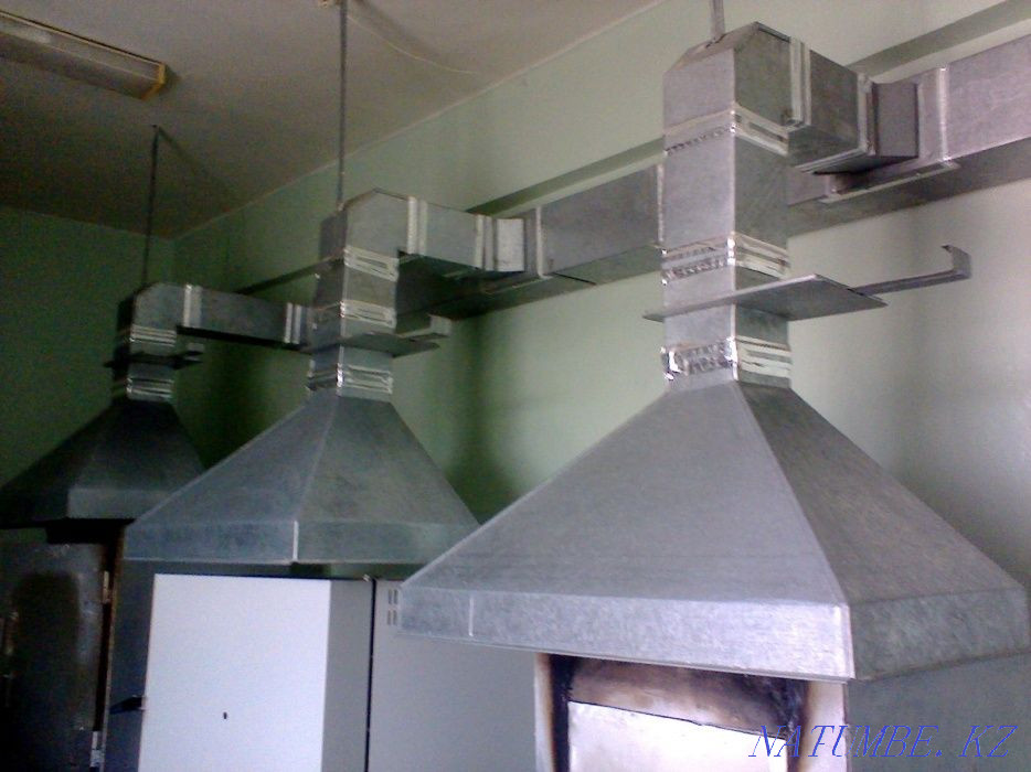 Қалай өнімдері (ЖЕЛДЕТУ)  Қарағанды - изображение 6