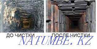Cleaning ventilation, chimneys, fireplaces Almaty - photo 3