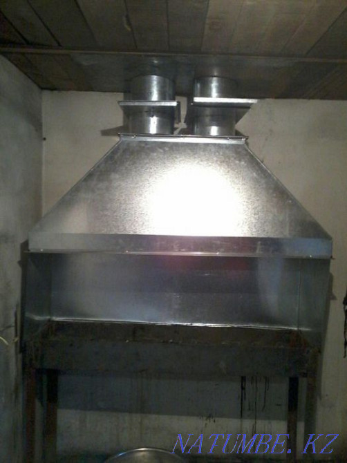 Вентиляция подбор поставка оборудования Кокшетау - изображение 4