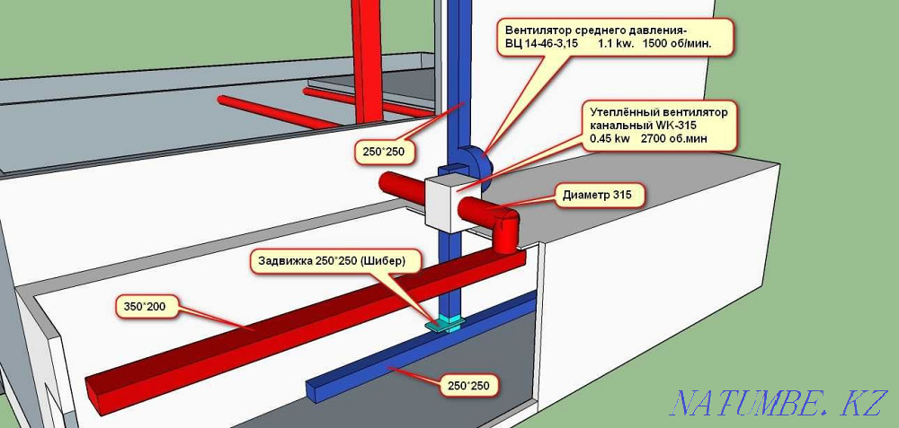 Вентиляция. Воздушное отопление. Проектирование. Создание 3D моделей! Петропавловск - изображение 2