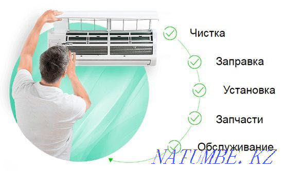 Установка, заправка, чистка , ремонт кондиционеров Аксу - изображение 1