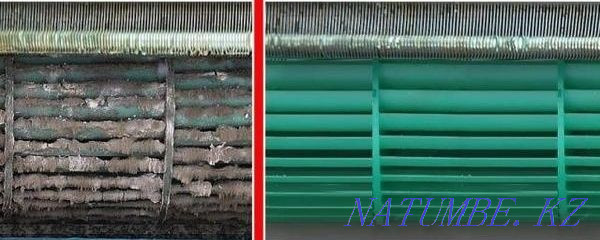 Чистка вентиляции, вентиляторов , кондиционеров Шымкент - изображение 6