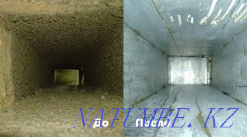 Чистка вентиляции, вентиляторов , кондиционеров Шымкент - изображение 1