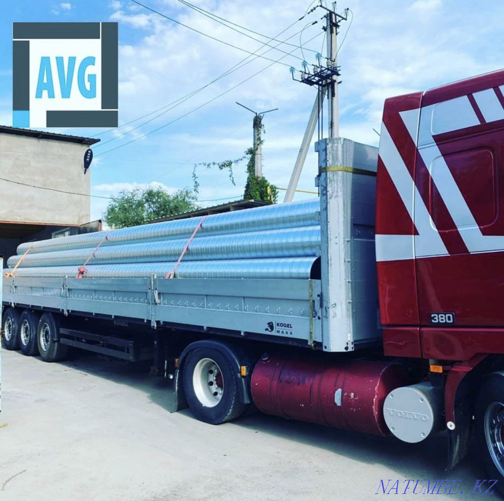 Воздуховоды, вент изделия, решетки, клапана, оборудование. Алматы - изображение 6