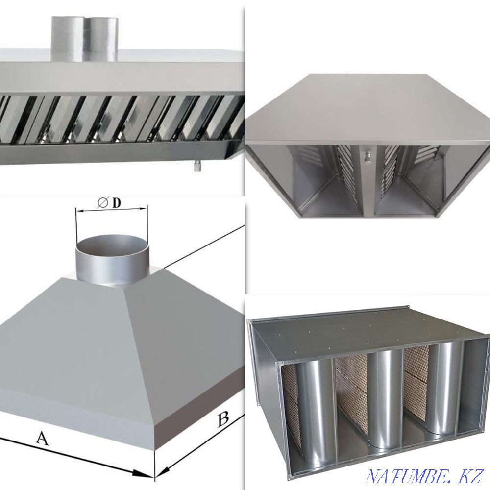 Воздуховоды, вент изделия, решетки, клапана, оборудование. Алматы - изображение 5