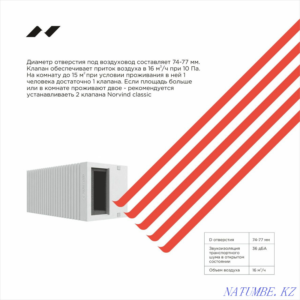 Потеют окна? Сырость и плесень Талдыкорган Талдыкорган - изображение 3