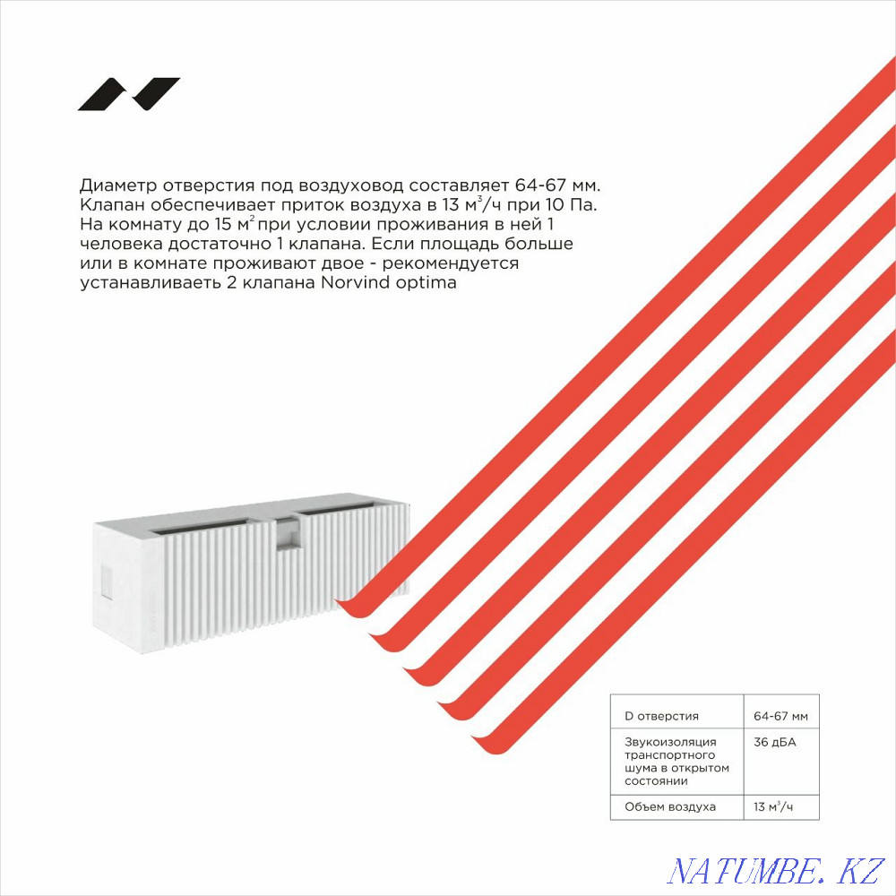 Потеют окна? Сырость и плесень Талдыкорган Талдыкорган - изображение 1