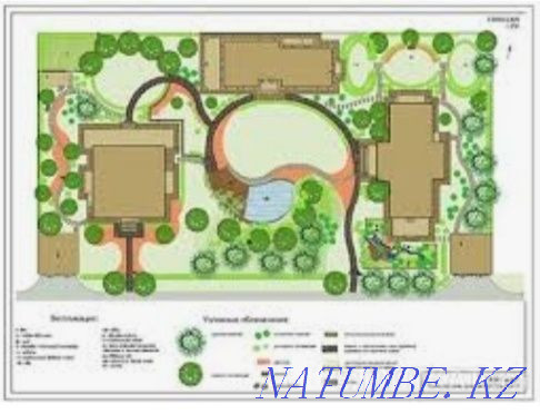 Execute a landscaping project Almaty - photo 1