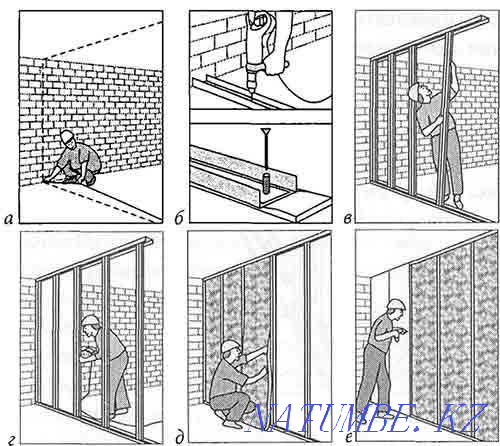 Gypsum board Astana - photo 3