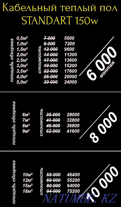 Теплые полы по выгодной цене. Опыт работы с 2009г. Настоящие Корейские Астана - изображение 1