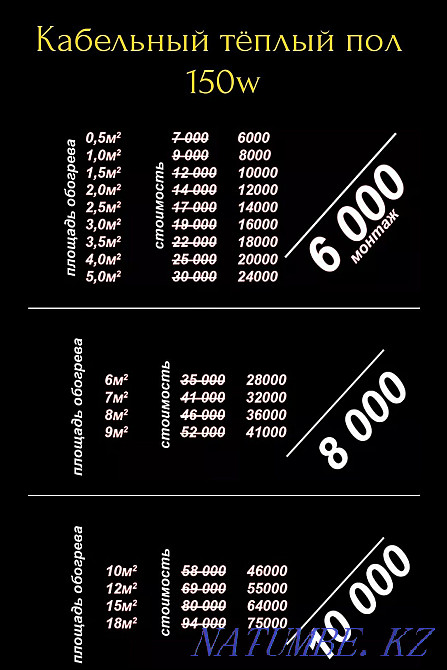 Теплый пол DH по лучшей цене в KZ Астана - изображение 2