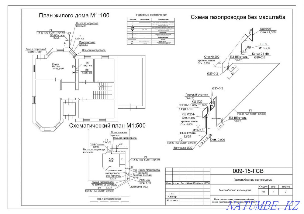 Gasification of residential buildings on a turnkey basis. Gas connection Almaty - photo 7