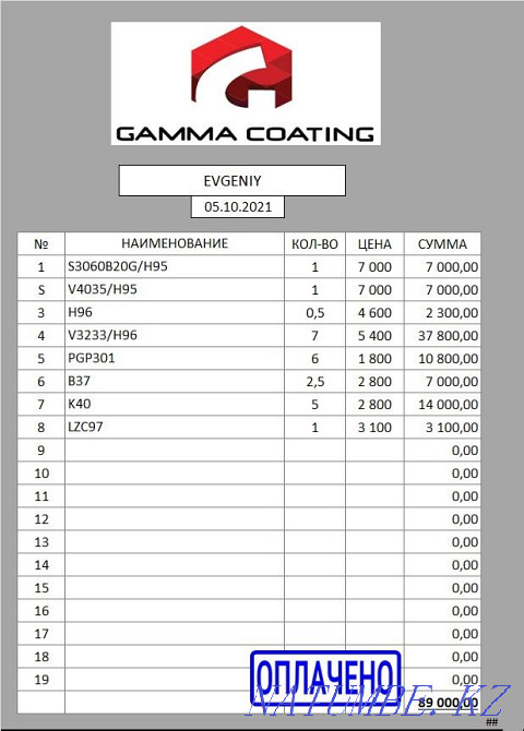 Жиһазды қалпына келтіру қасбеттік есіктер ағаш темір Сапалы түрде .  Алматы - изображение 4