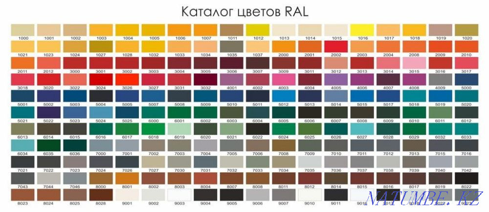 Полимерная покраска Астана - изображение 4