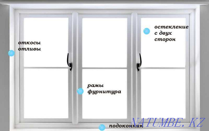 Мойка окон и витражей в городе Нур-Султан Астана - изображение 4