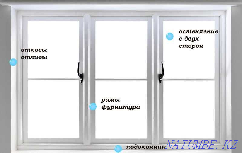 Мойка окон и витражей в городе Нур-Султан Астана - изображение 4