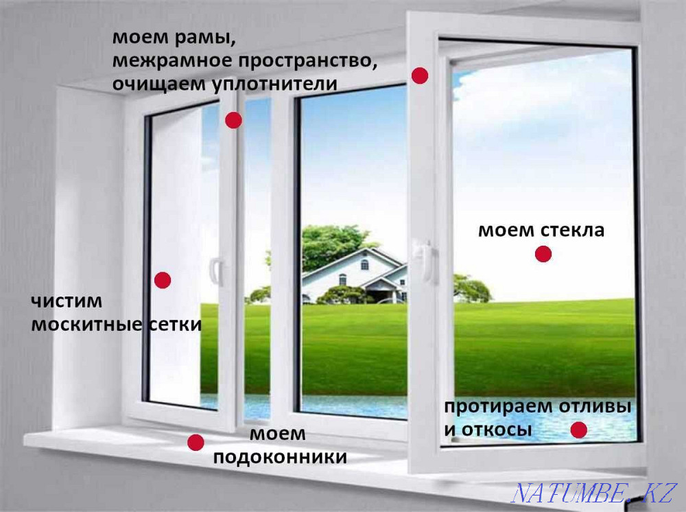 Мойка окон и витражей в городе Нур-Султан Астана - изображение 5