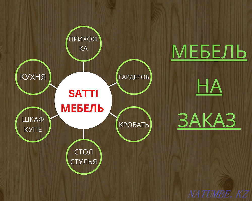 Custom kitchen, closet wardrobe, wardrobe to order, hallway, bed Ust-Kamenogorsk - photo 2