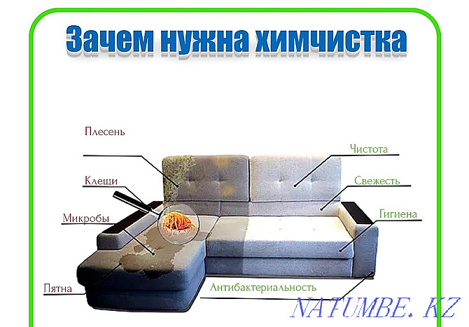 Dry cleaning of upholstered furniture #1 Pavlodar - photo 6