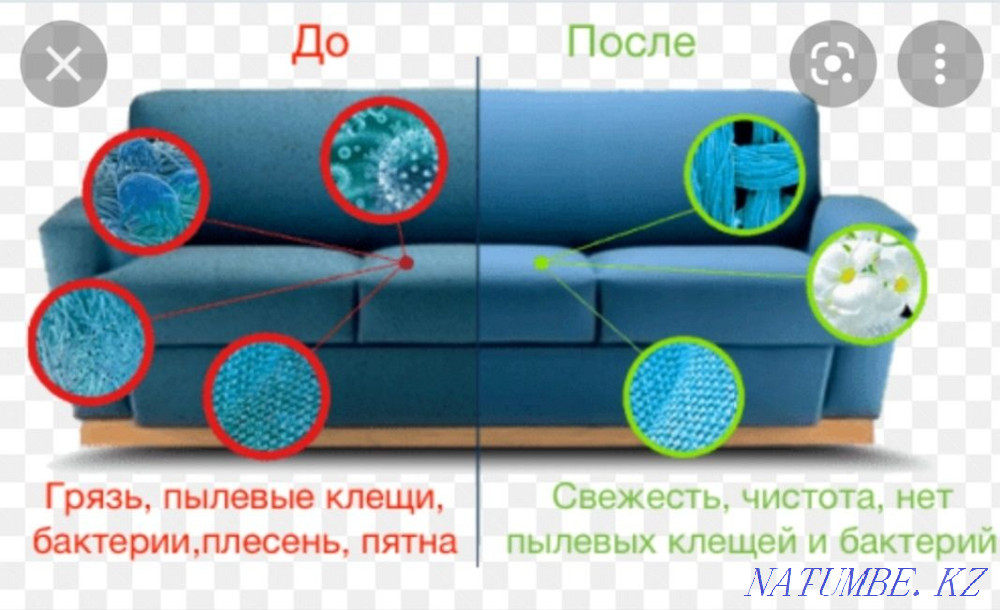 Dry cleaning of upholstered furniture. Semey - photo 1