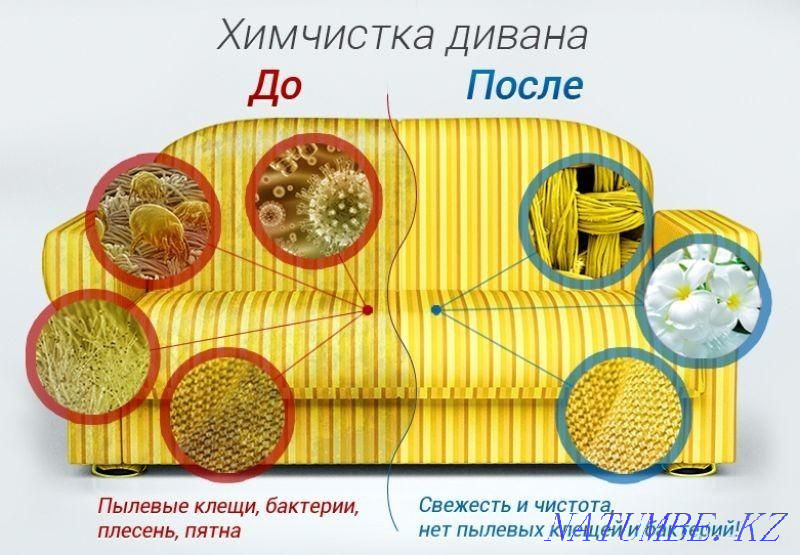 Professional dry cleaning of furniture. Safe for children and animals. Pavlodar - photo 1