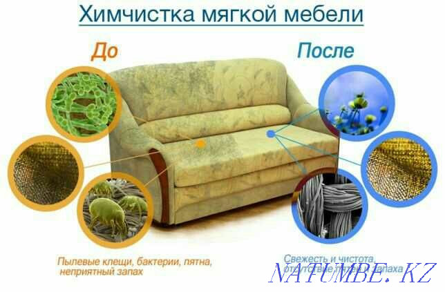 Pavlodar sofa, dry cleaning of upholstered furniture, furniture cleaning, Pavlodar - photo 7