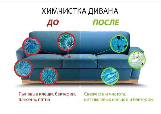 химчистка диванов ,ковров и мягкой мебели на дому Karagandy