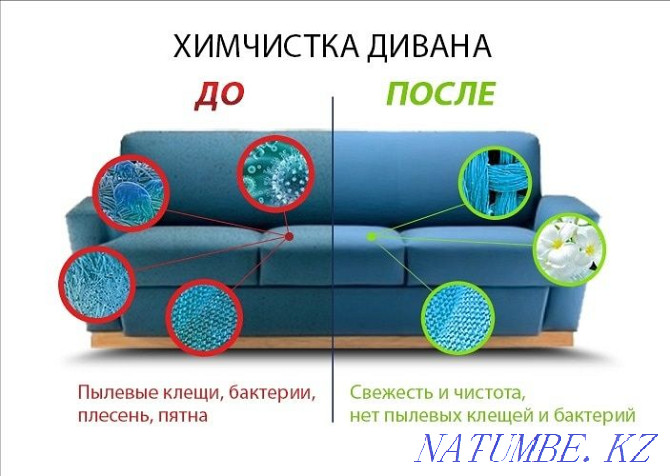 dry cleaning of sofas and furniture at home WE PROVIDE DOCUMENTS! Karagandy - photo 4