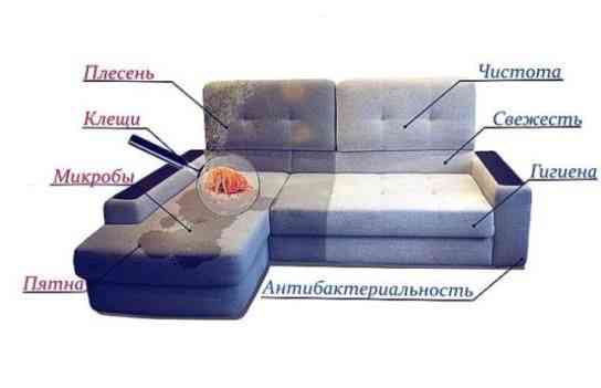 Химчистка мягкой мебели. Химчистка дивана,матраса Almaty
