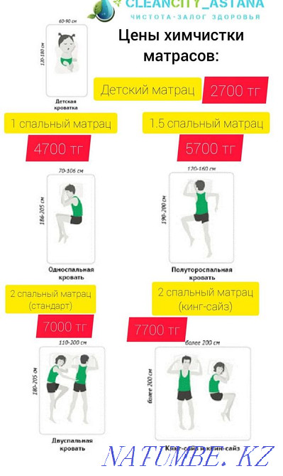 Химчистка мягкой мебели Астана - изображение 6