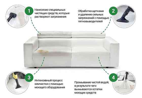 Выездная химчистка ковров и мягкой мебели Алматы