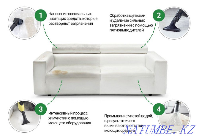 Выездная химчистка ковров и мягкой мебели Алматы - изображение 1