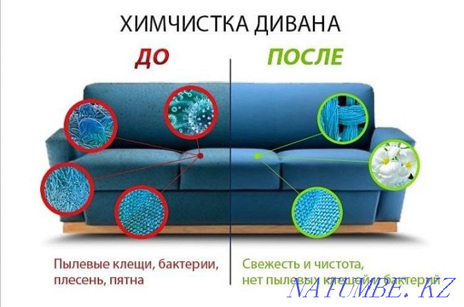 Химчистка мебель Актобе - изображение 4