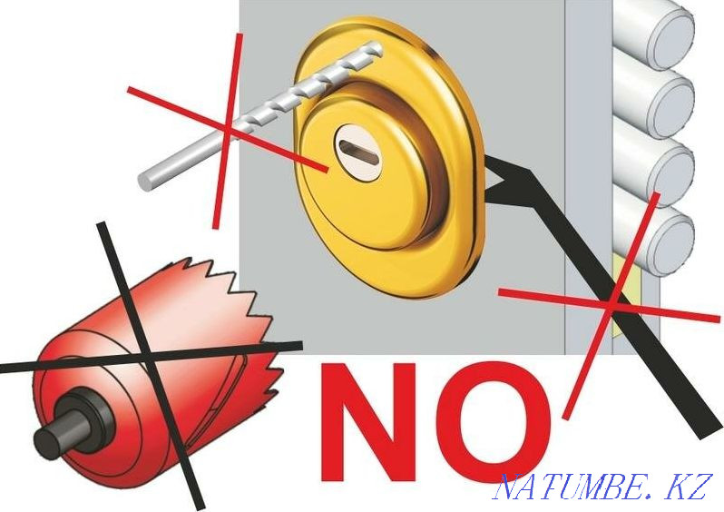 Opening Safe Doors Auto Replacement Installing Locks THERE ARE LOCKS... Aqtau - photo 3