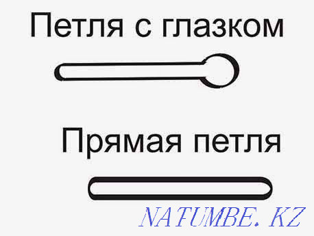 глазковая петля Астана - изображение 1