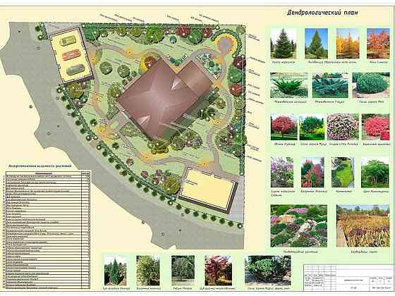 Продам готовые решения расположения садовых растений, адаптирую . Karagandy