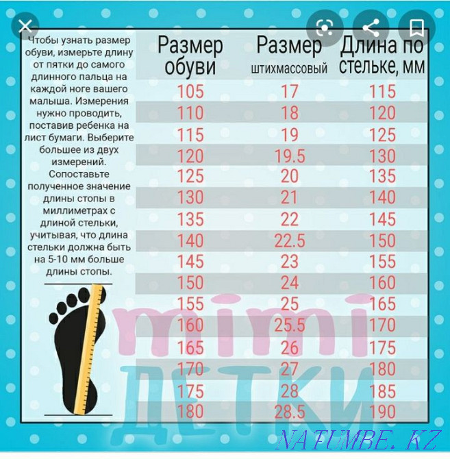 Sandals shoes sandals orthopedic with an insole, neman Astana - photo 3