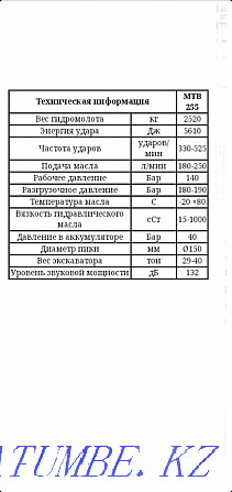 Гидромолот для экскаватора Алматы - изображение 3