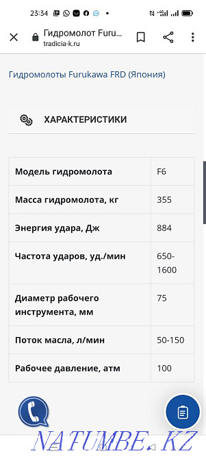 Гидромолот для экскаватор погрузчик Мангистау - изображение 6