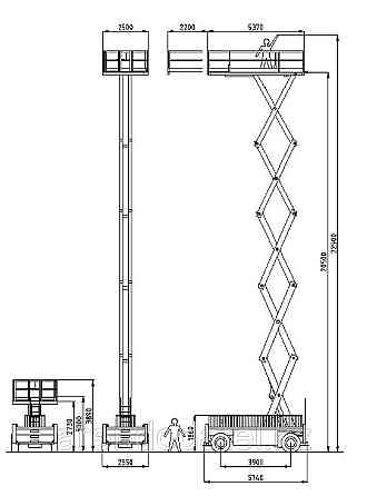 Ножничный подъёмник 22 метра Lift Lux Шымкент