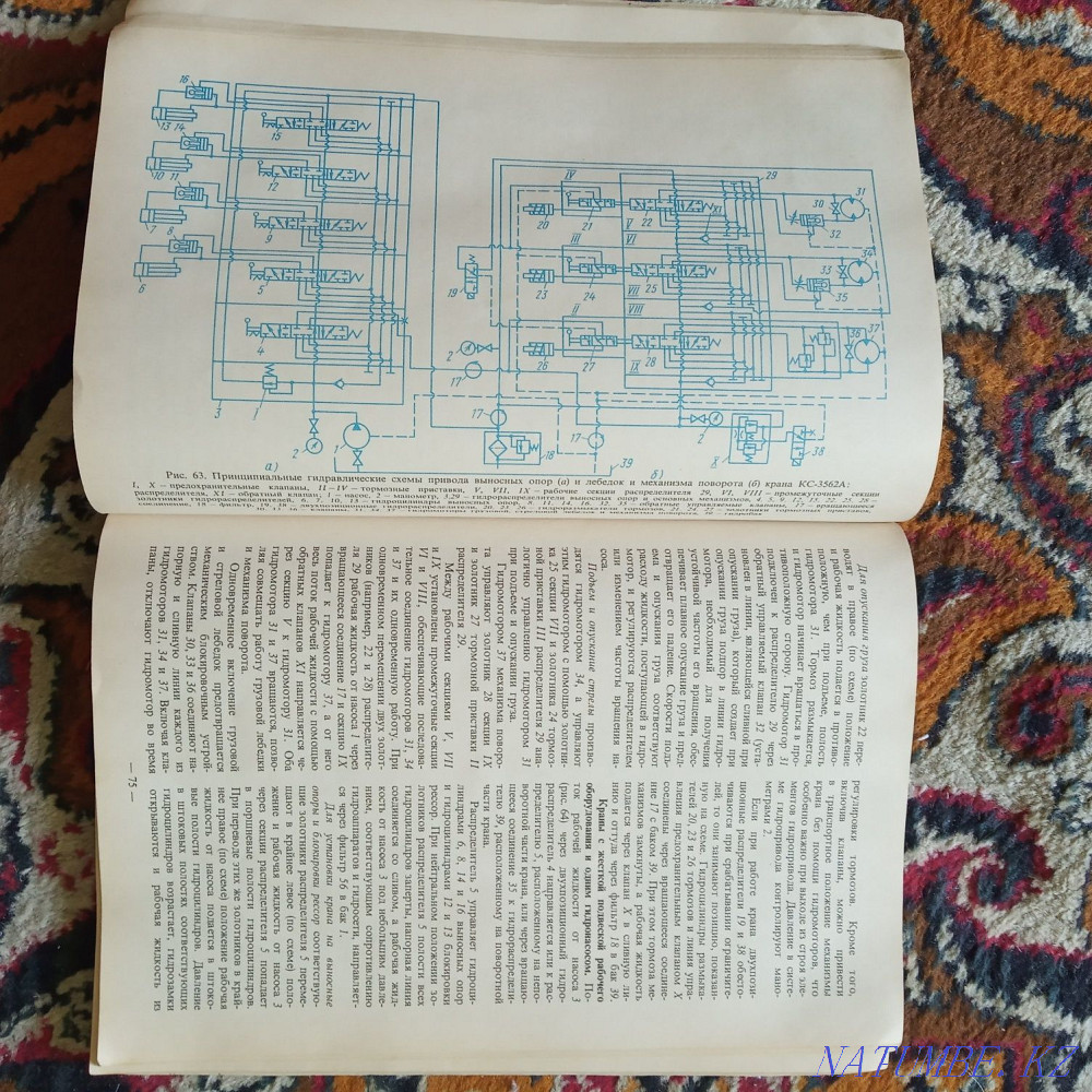 Automobile cranes book Taldykorgan - photo 3
