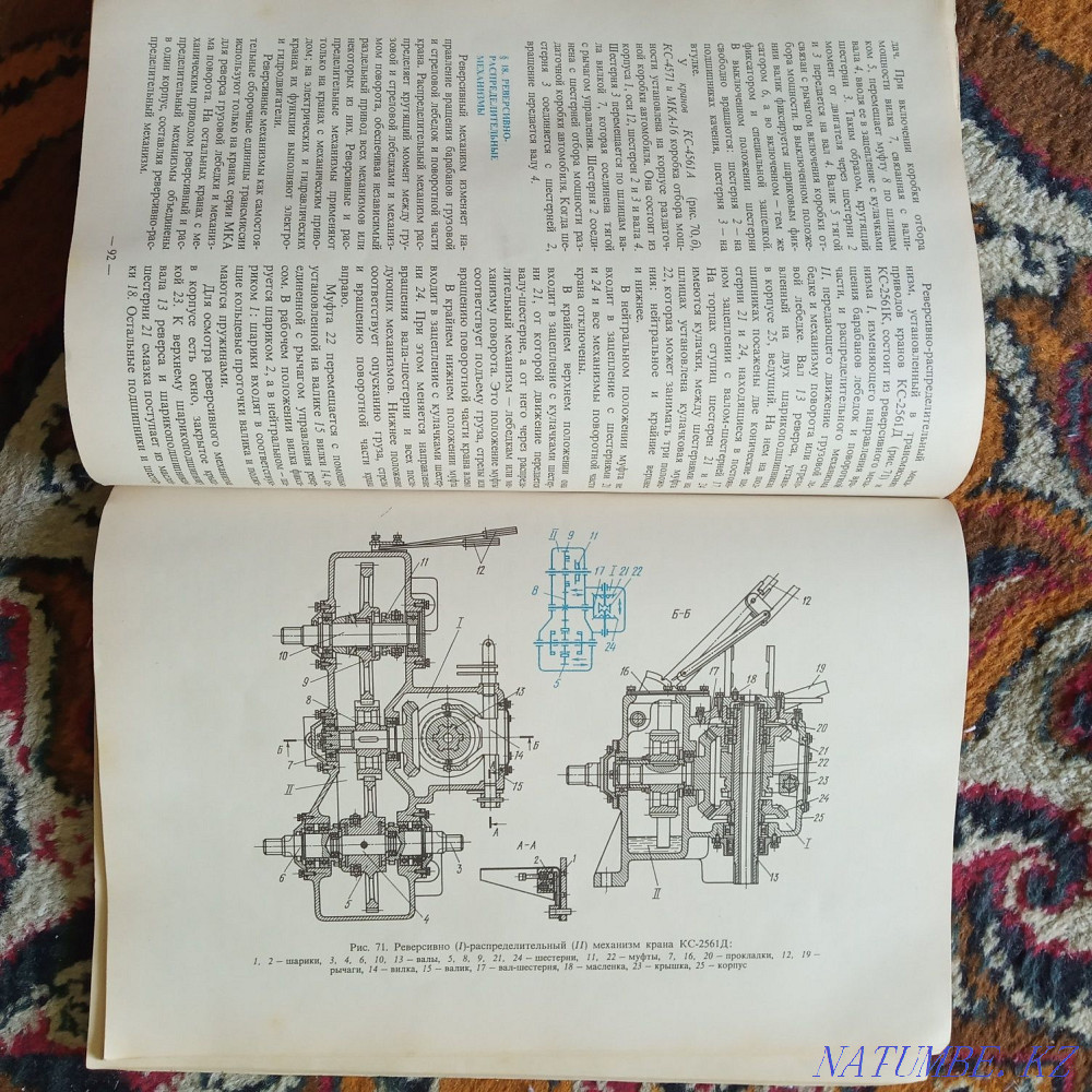 Automobile cranes book Taldykorgan - photo 4